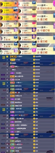 鑫儿～主播照片