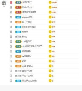 小泡沫求守护主播照片