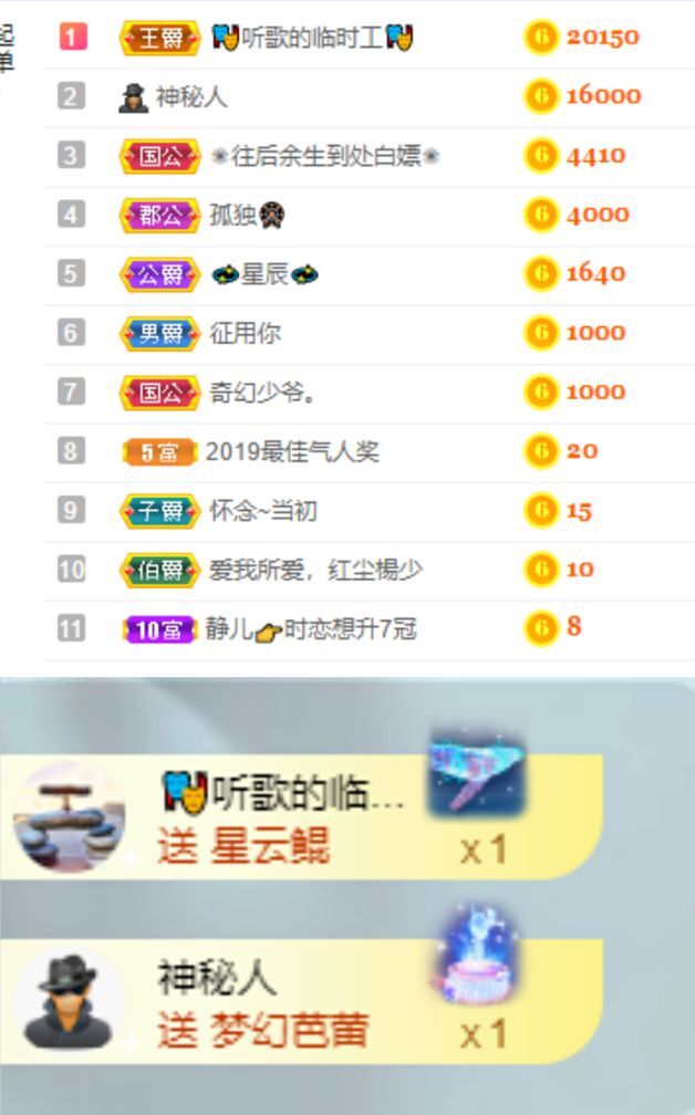 一树梨花压海唐同学☞的图片