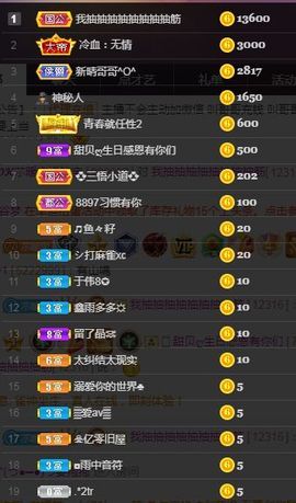 👑䒕暖宝好运旺旺旺主播照片
