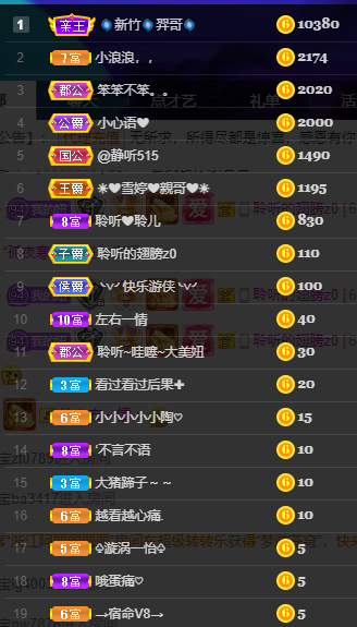 聆听~福妞儿的图片