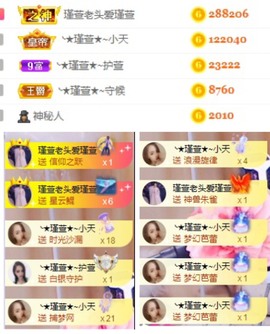 ★︶瑾萱、旗袍控主播照片