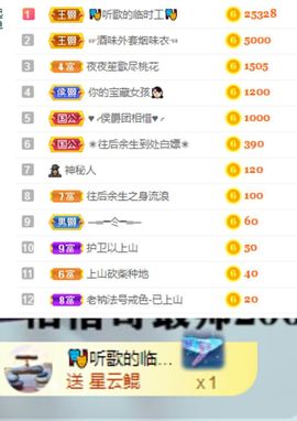 一树梨花压海唐同学☞主播照片