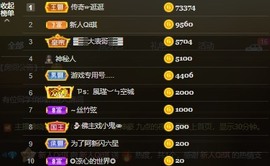 QI琪巴啦啦能量主播照片