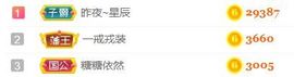 素雅依依暂休主播照片