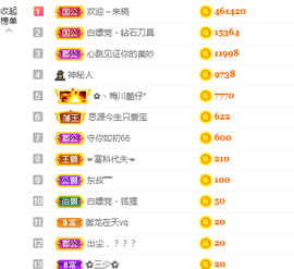 A亮宝充值代理的图片