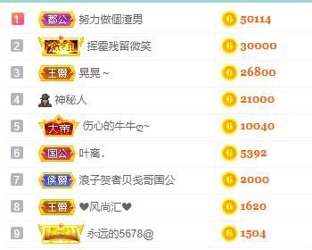 娜扎🧸休1天哦的图片