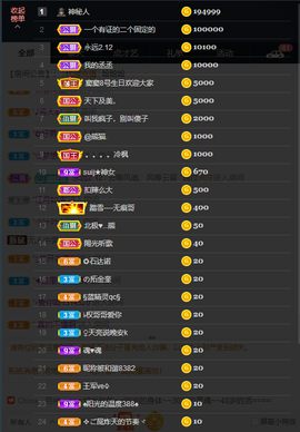 窦窦，家里有事休息了主播照片