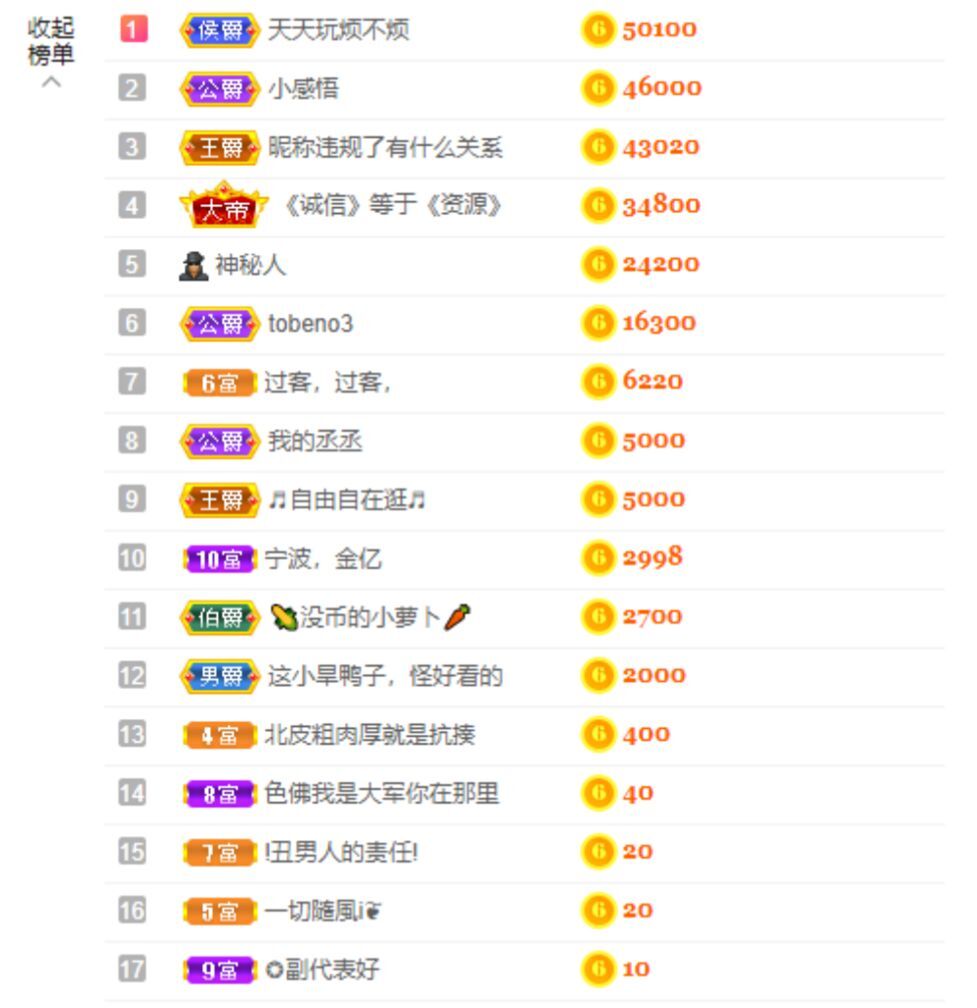 小黄黄黄黄黄.的图片