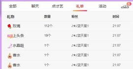 鸭鸭宝我耐你哈哈哈的图片