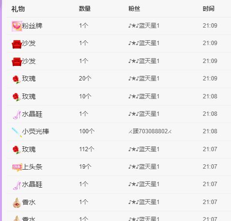 丑小鸭💞愿有一束光的图片