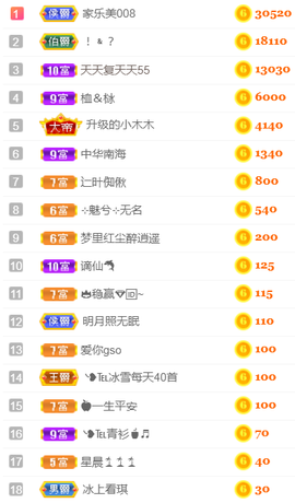 ╰❥℡冰雪每天40首主播照片