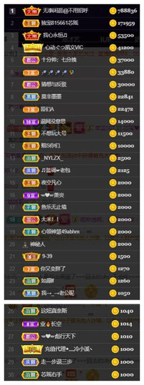 芯瑶❤️爱唱歌～主播照片