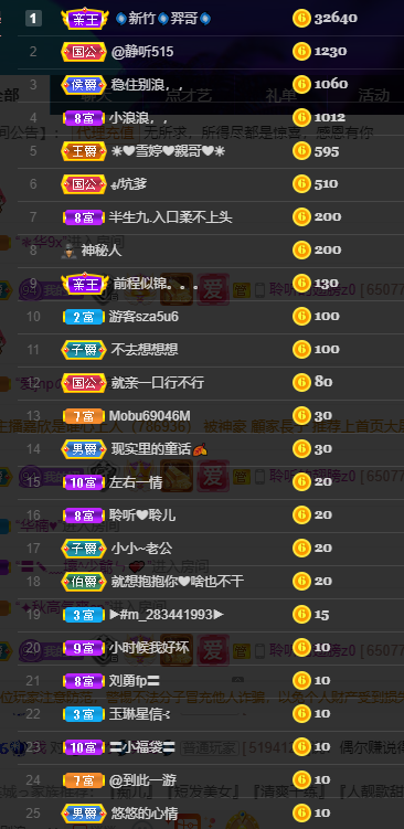 聆听~福妞儿的图片