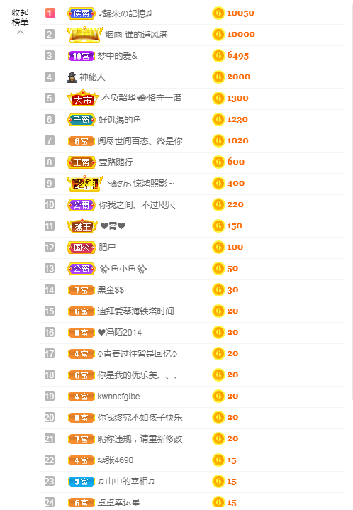 依芝の求心软的神！的图片
