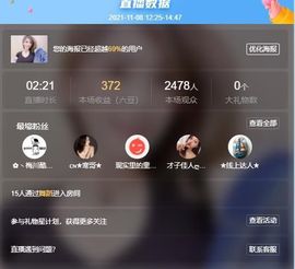 小甜贪财好色💕的图片