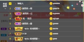 尤金金～主播照片