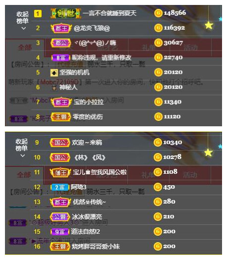 宝儿♚贺淡忘帝尊啦的图片