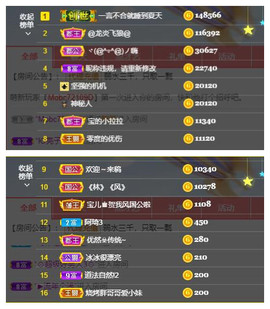 宝儿♚宝儿主播照片
