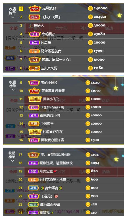 宝儿♚贺淡忘帝尊啦的图片