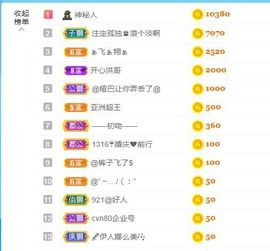 金麒麟安静唱歌🎤主播照片