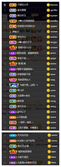 芯瑶❤️爱唱歌～主播照片