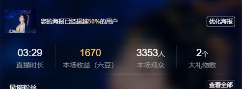 一树梨花压海唐同学☞的图片