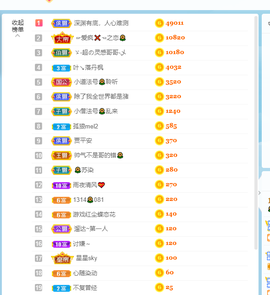 无名无姓，随性自然主播照片