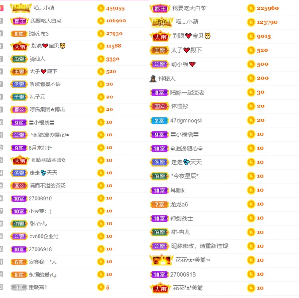 萌小喵❤️的图片