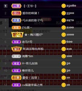 菲儿💗好运来🌈的图片