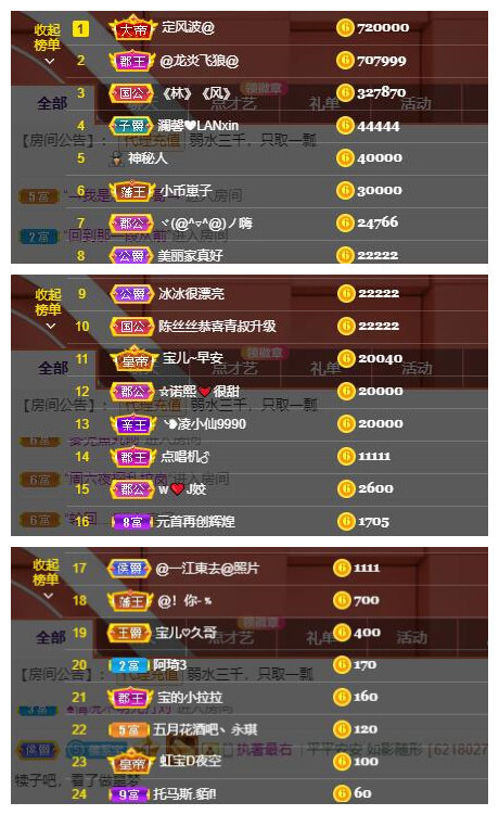 宝儿♚贺淡忘帝尊啦的图片
