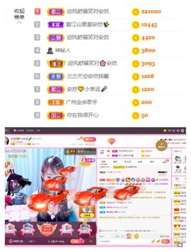 安然💛初相蒔主播照片
