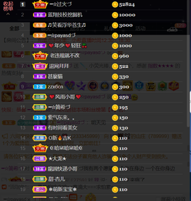 ━☆简希づ休息中主播照片
