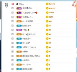 沄9冠感恩有你主播照片
