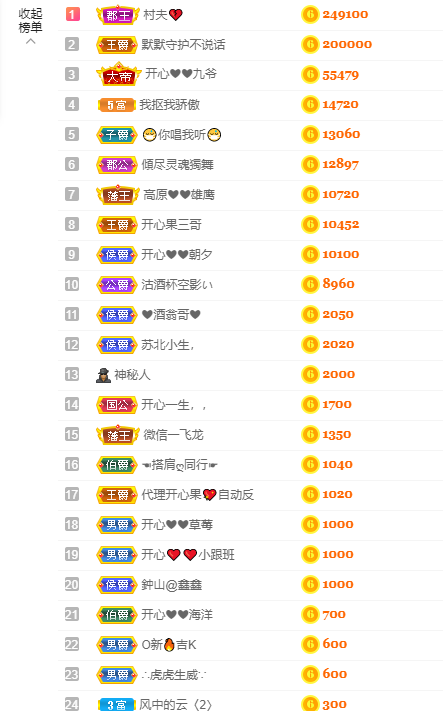 开心❤️❤️果的图片