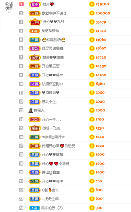 开心❤️❤️果的图片