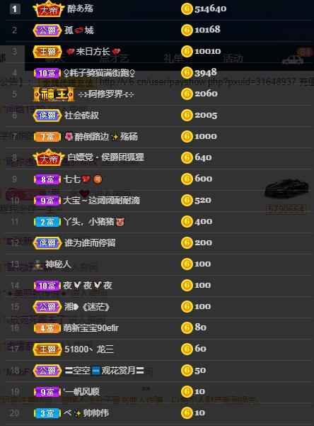 龙三暂休！的图片