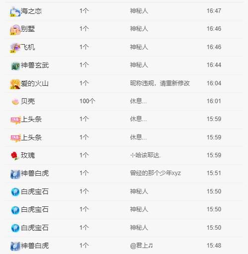 二月半🌙真好看的图片