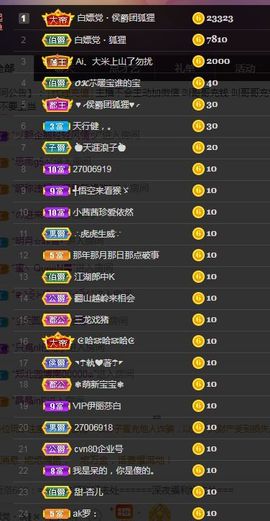👑䒕暖宝好运旺旺旺主播照片