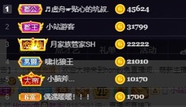 honey兔好运来~主播照片