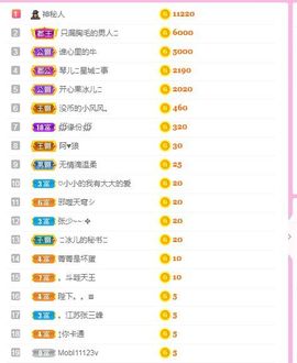 开心果冰儿主播照片
