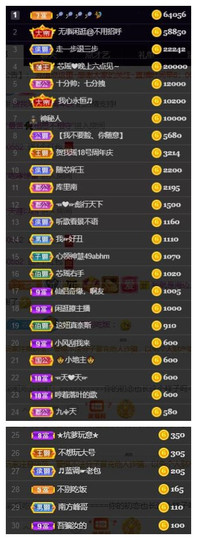 芯瑶❤️爱唱歌～主播照片