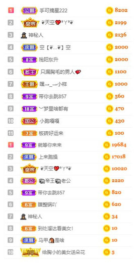 小明月省点电费，休主播照片