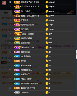窦窦，家里有事休息了主播照片
