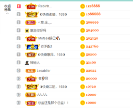 ◐惠主，2388◐的图片