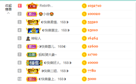 ◐惠主，2388◐的图片