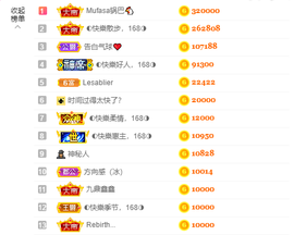 ◐惠主，2388◐的图片