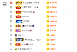 ◐惠主，2388◐的图片