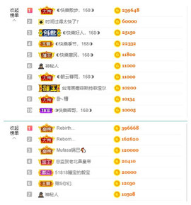 ◐惠主，2388◐的图片