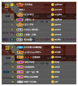 宝儿♚宝儿主播照片